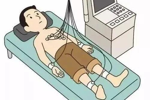 中醫(yī)體質(zhì)分類與判定自測表