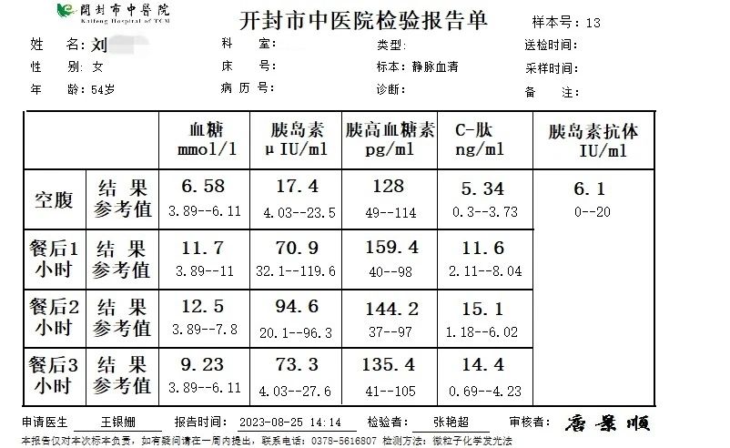 【特色病例】夢想照進現(xiàn)實，又一位糖友與中醫(yī)藥結(jié)緣，實現(xiàn)了糖尿病逆轉(zhuǎn)！3.jpg