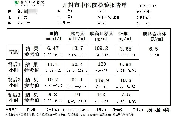 【特色病例】夢想照進現(xiàn)實，又一位糖友與中醫(yī)藥結(jié)緣，實現(xiàn)了糖尿病逆轉(zhuǎn)！5.jpg